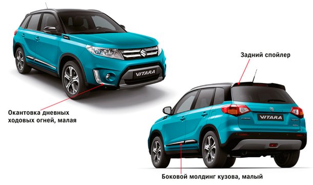 Комплект внешней персонализации Suzuki Vitara - Городской